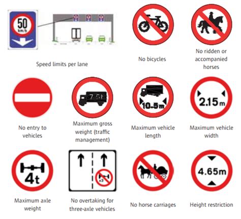 Road Signs Ireland The Ultimate Irish Road Signs Guide