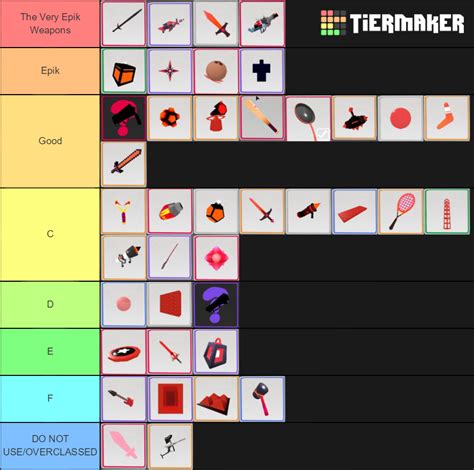 All new hack, cheats and generator for roblox super soomspire codes 2020. Weapons Tier List | Fandom