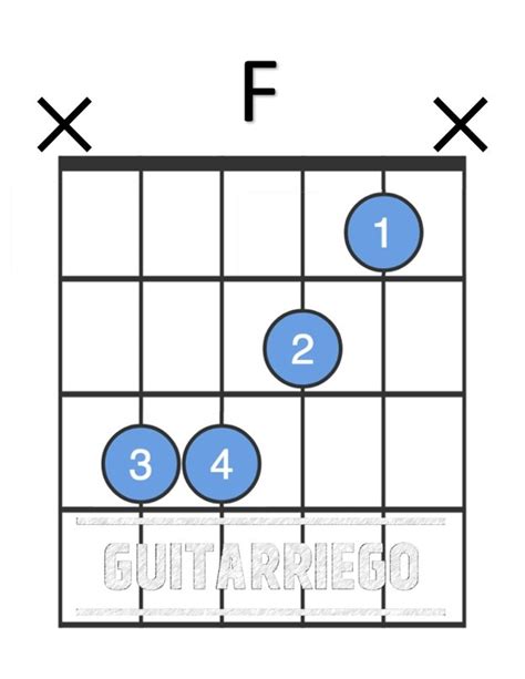 F Chord On Guitar Easy Way Simplified Chord With And Without Barre