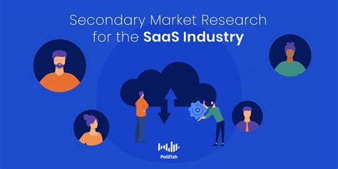 How To Conduct Saas Market Research Like A Pro Pollfish Resources