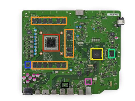 Xbox One Stripped Down And Examined