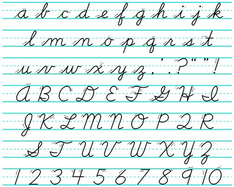 Theres No Reason For Kids To Learn Cursive But Politicians Keep