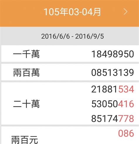 Download 發票小幫手(雲端發票|統一發票對獎) apk 4.8.2 for android. 閒聊與趣味 - 3-4月發票號碼 - 生活討論區 - Mobile01