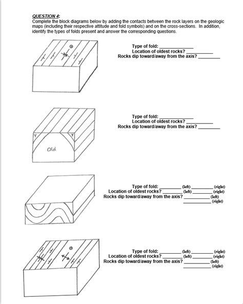 Solved Question 4 Complete The Block Diagrams Below By