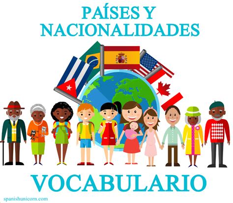 Países Y Nacionalidades En Español 7 Nacionalidades Vocabulario