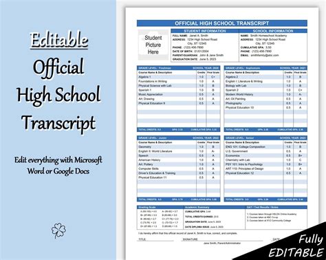 Fillable Printable High School Transcript Template Homeschool Etsy