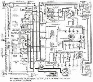 See more on our website: Ford Bantam Wiring Diagram Free. ford bantam 1600 wiring ...