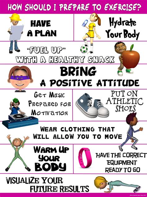 Pin On Capn Petes Pe Posters Tpt Products