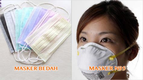 5 Jenis Masker Untuk Cegah Polusi Hingga Penularan Virus Penyakit