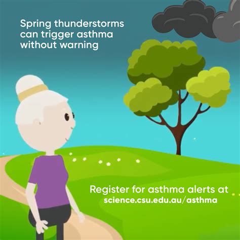 Spring Thunderstorm Asthma — Murrumbidgee Primary Health Network