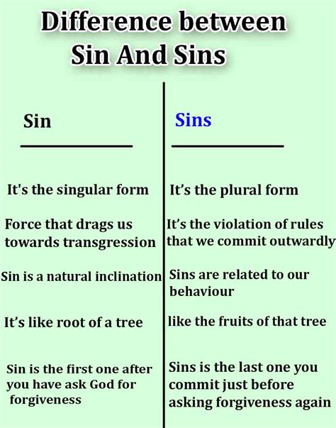 Difference Between Sin And Sins With Table Differenceplanet