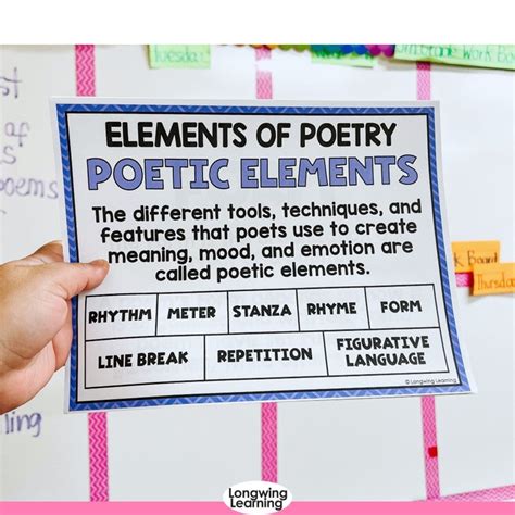 The 9 Popular Elements Of Poetry To Teach Poetry Longwing Learning I