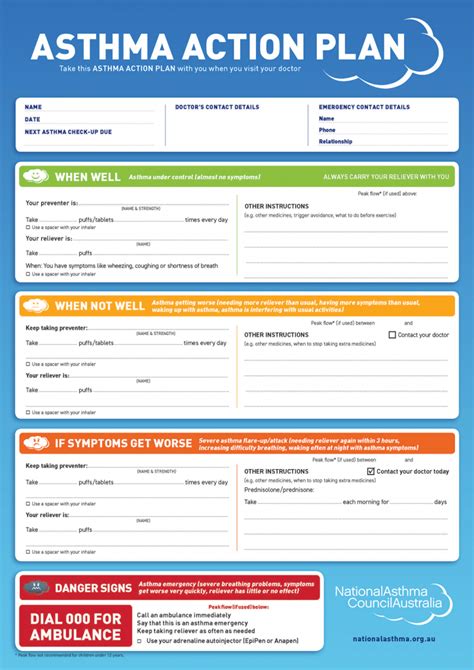 Asthma Action Plan Template Free Printable
