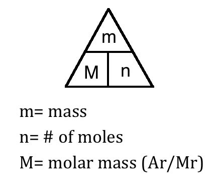 Using the above calculator you could find that e.g. savvy-chemist: The Mole (2) Amount of Substance and Molar Mass