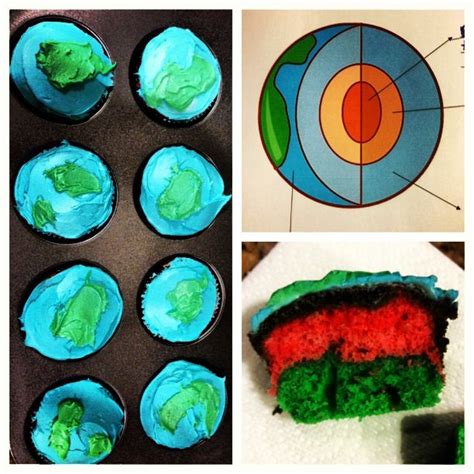 Lesson On Layers Of The Earth A Worksheet To Label And Cupcakes As A