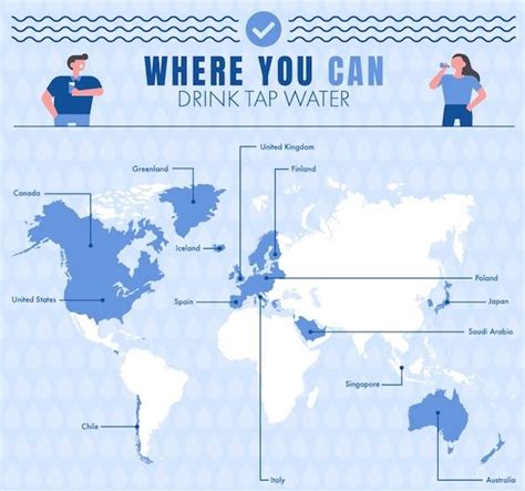 A Map Showing Countries Where You Can Drink Tap Water