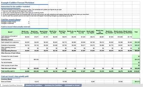 Cash Flow Projections Template Excel