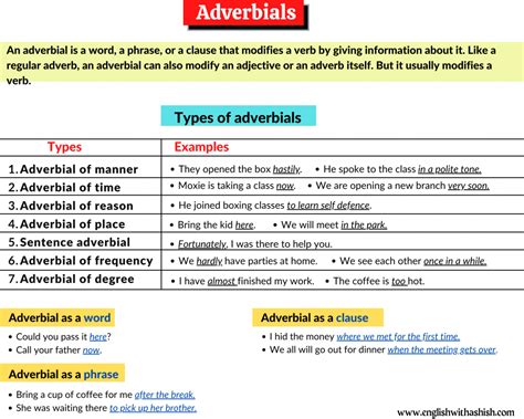 ADVERBIALS Masterclass Types Examples And Tips