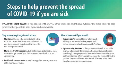 Are You At Higher Risk For Severe Illness Covid 19 Scdhec