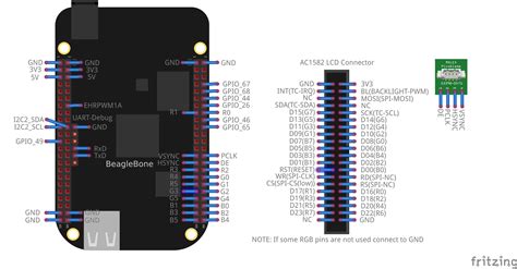 Beaglebone Black With Display Tk043f1508 Ac1582 Embedded Software Labs