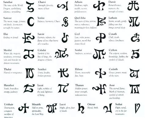 Elvenrunes Runes Learn Hand Lettering Magic Symbols
