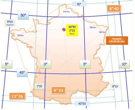 Localisation Cartographie Et Mobilité Latitude Et Longitude En France