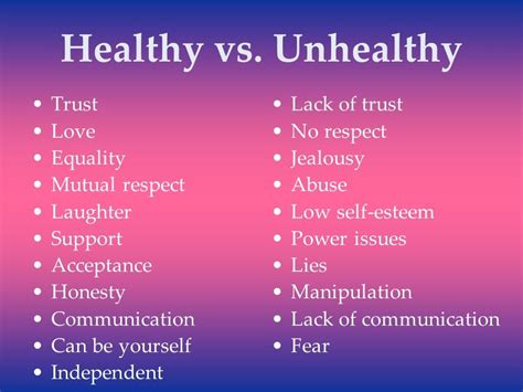 what makes a relationship healthy or unhealthy everette luke