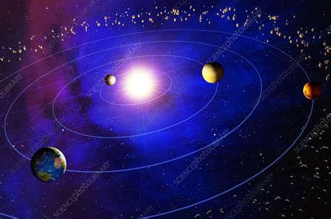 The eight official planets, at least three dwarf planets, more than 130 satellites of the planets, a large number of small bodies (the comets and asteroids) what is the origin of the solar system? Inner solar system planets, artwork - Stock Image - C004 ...