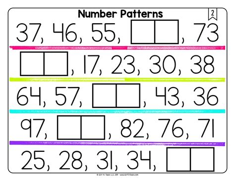 Math Tiles: Analyze Number Patterns • Teacher Thrive