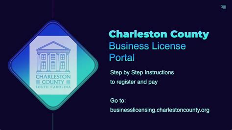 Charleston County Business License Portal Youtube