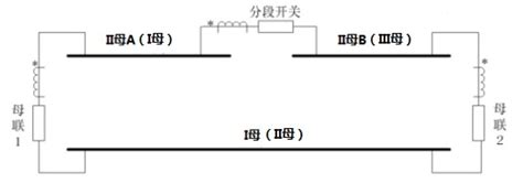 Search for text in url. 母线保护大差、小差比率系数调试方法-武汉豪迈电力