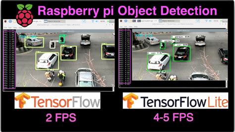 Raspberry Pi Object Detection With Tensorflow Vs Tensorflow Lite