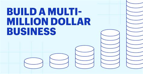 Top Million Dollar Business Ideas To Start Today