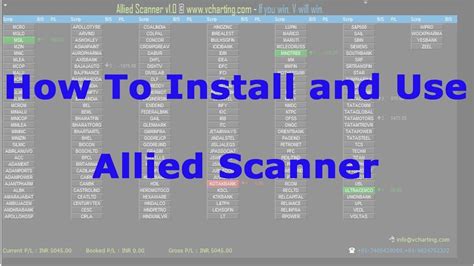 Free advanced mt4 scanner dashboard chart scanne. Free Advanced Mt4 Scanner Dashboard Chart Scanne : Abiroid Gmma Trend Scanner Dashboard ...