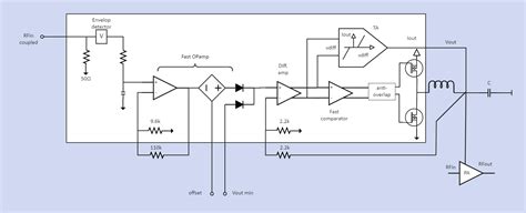 Integrated Circuit Diagram Edrawmax Template