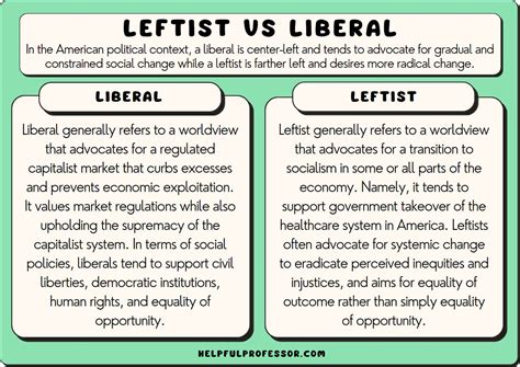 Leftist Vs Liberal Key Differences Us Politicians Listed