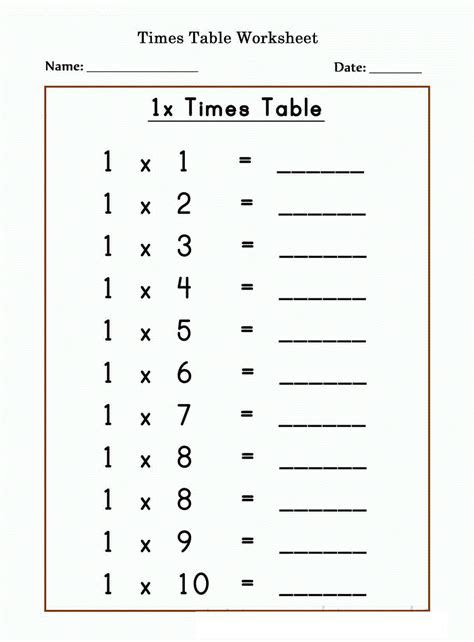 1 Times Tables Worksheets Activity Shelter