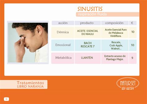 Sinusitis Tratamiento Blog De Naturset