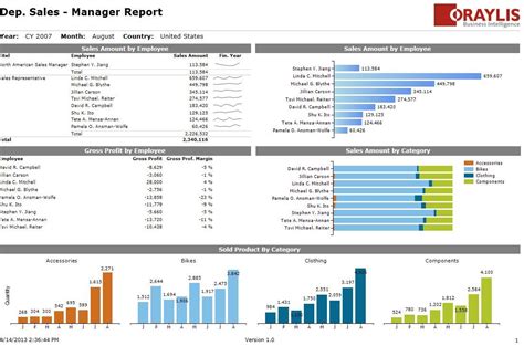 Nice Looking Ssrs Report Business Intelligence Calendar Report