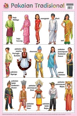 Kini pakaian tradisional seperti kebaya melayu, sari india, cheongsam cina masih digunakan dengan meluas di malaysia. jenis pakaian tradisional india