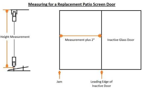 How to measure for a prehung exterior door replacement. How To Measure For Replacement Patio Screen Door - The Door