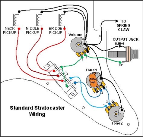 Beautiful, easy to follow guitar and bass wiring diagrams. Basic electric guitar circuits (part 3) - WorkbenchFun.com