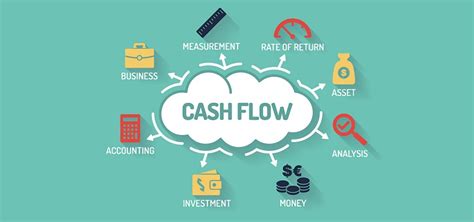increase cash flow in your business ed lloyd and associates