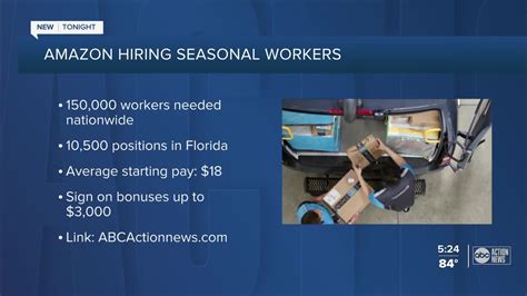 Amazon To Hire More Than 2000 Locally For Seasonal Jobs