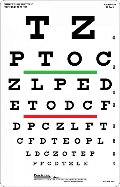 Heart N Home Eye Test Chart Uk England Optician Glasses Print Picture