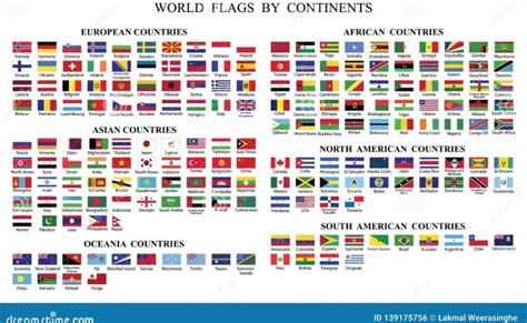Continents Of The World The Seven Continents Of World Countries Flag Of