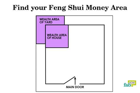 How To Use Feng Shui To Attract Money And Wealth Fab How