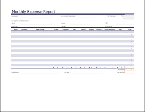 Monthly Expense Report Template For Excel Excel Templates Riset