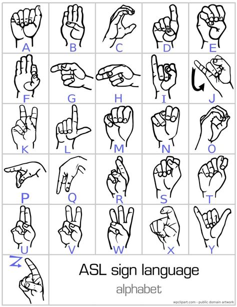 3 Worksheet Alphabet Sign Language Printable Free Sign Language