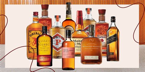 13 Best Whiskey Brands Of 2020 Top Whisky Bottles Under 150